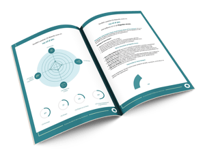CX Rapport