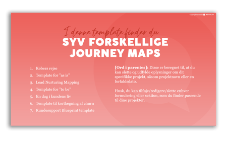 Customer Journey Template