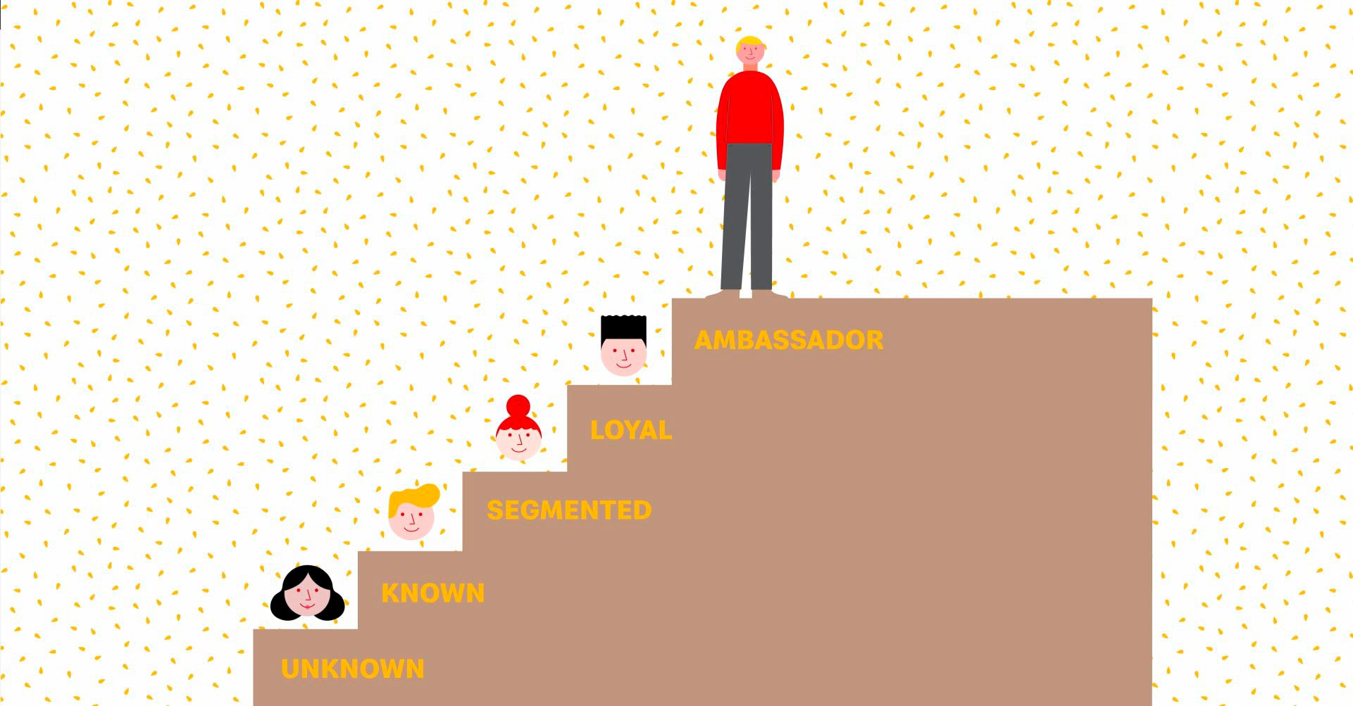 mcdonalds-segmentation-image mcdonalds-segmentation-image