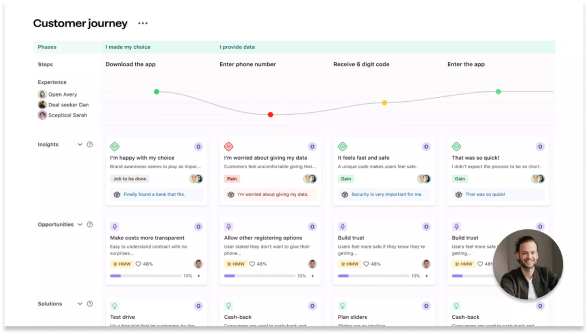 Customer Journey tool - screenshot